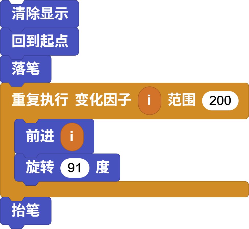 Code7