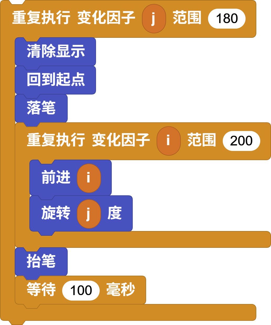 Code8