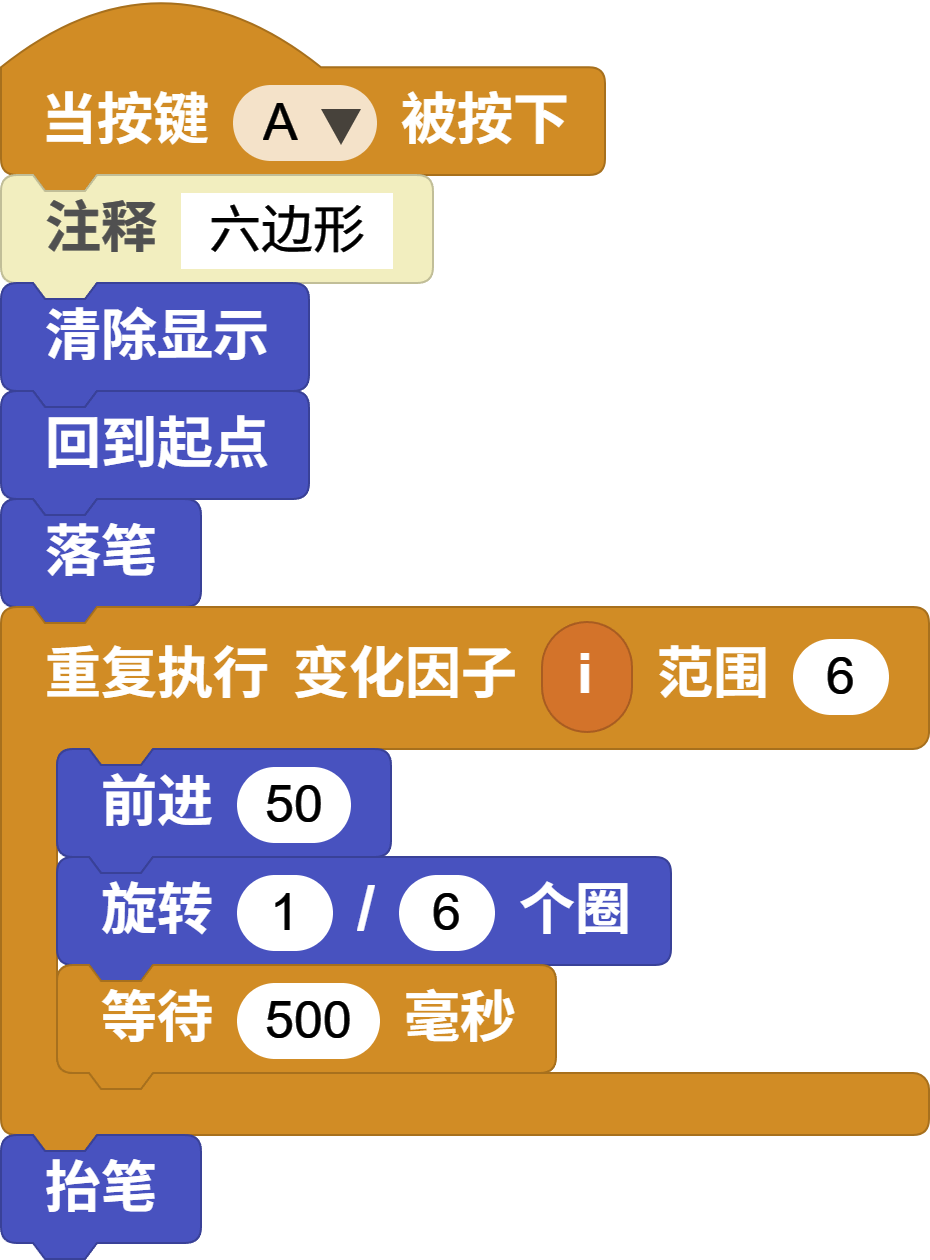 Code2