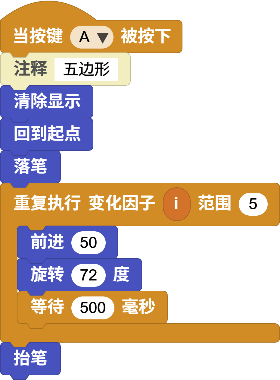 Code1