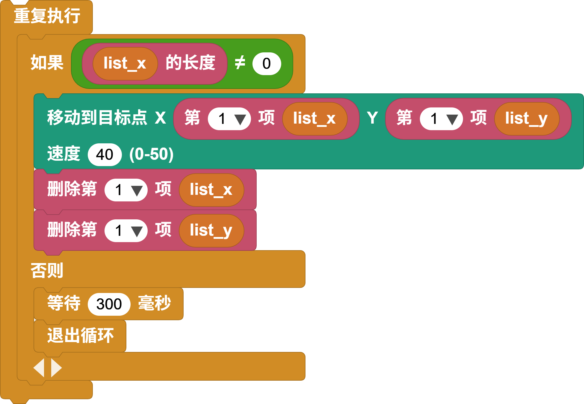 exit loop