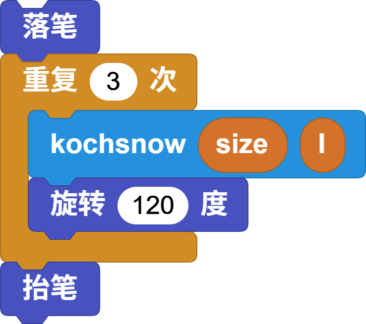 koch main program