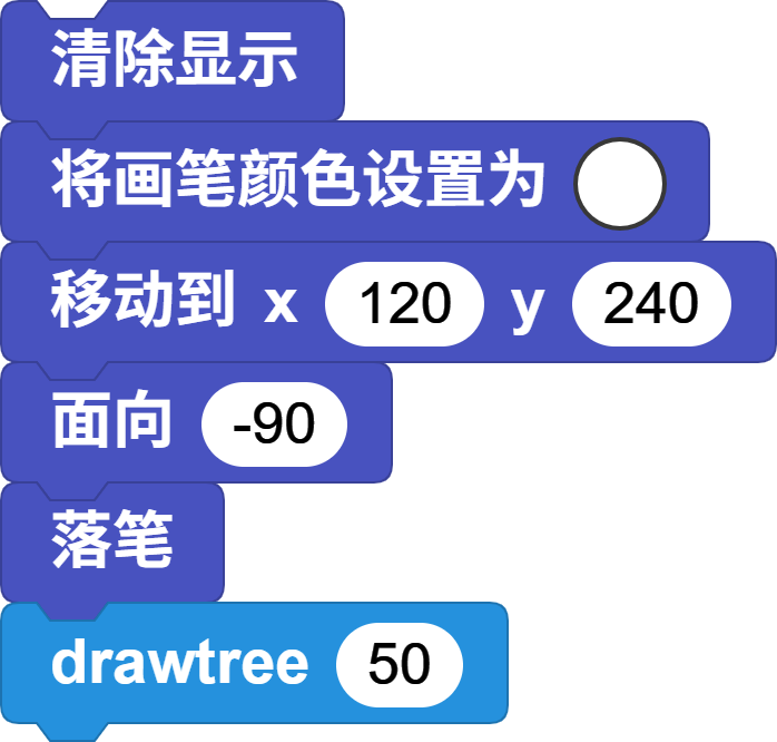 tree main program