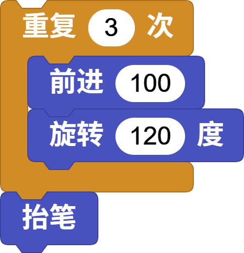 triangle code
