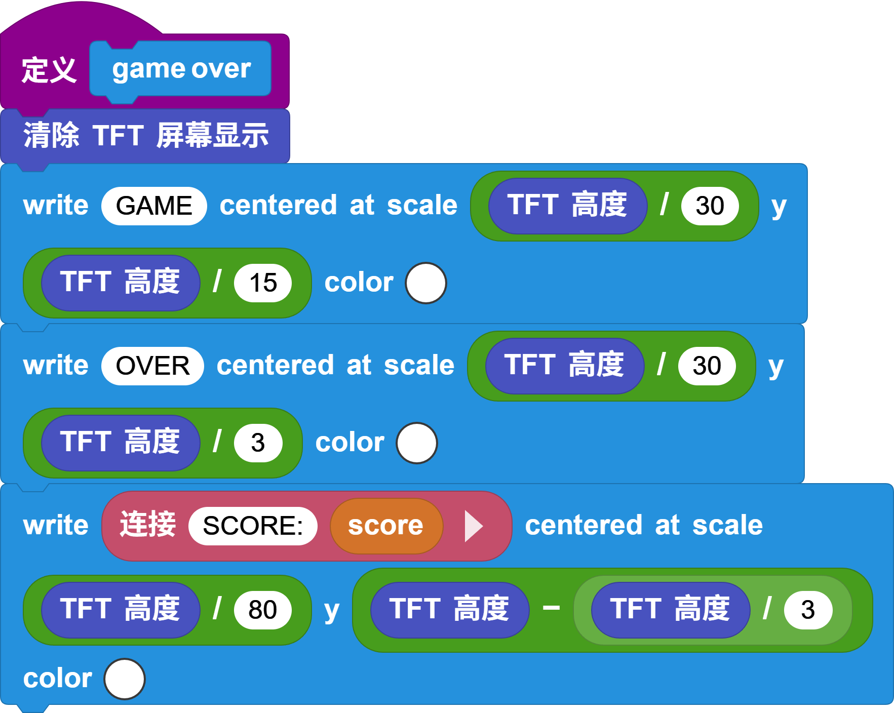 game over screen