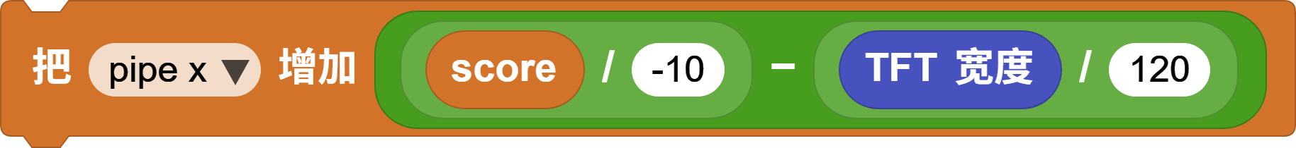 pipe x score speed