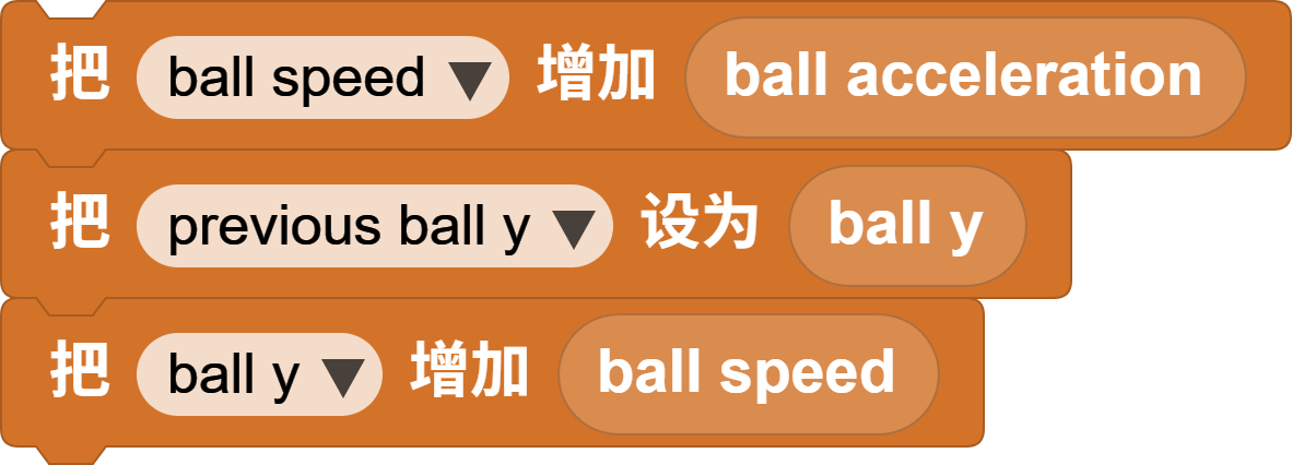 previous and current ball y
