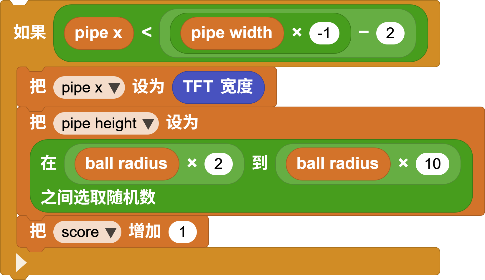reset pipe