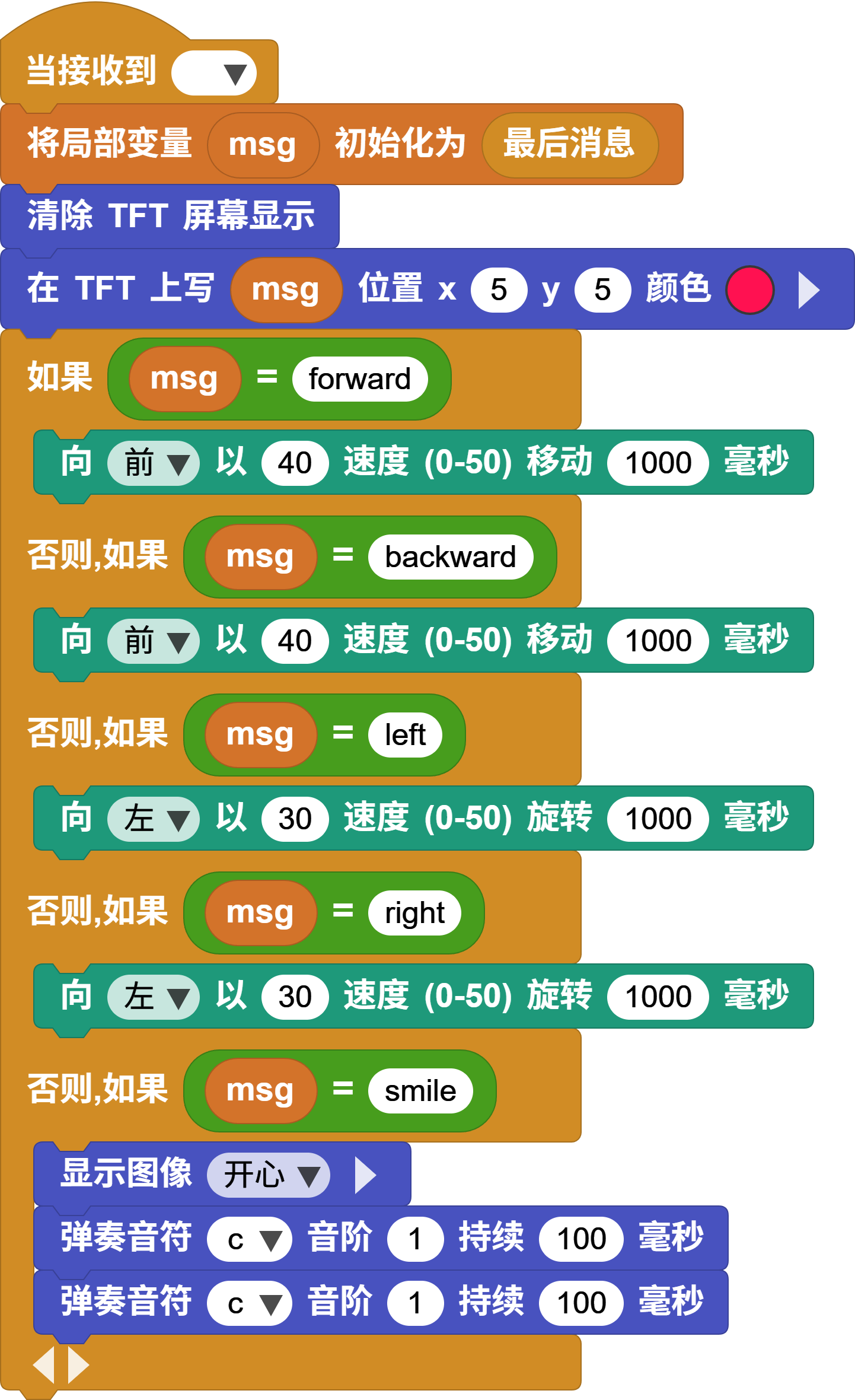 最后消息驱动任务