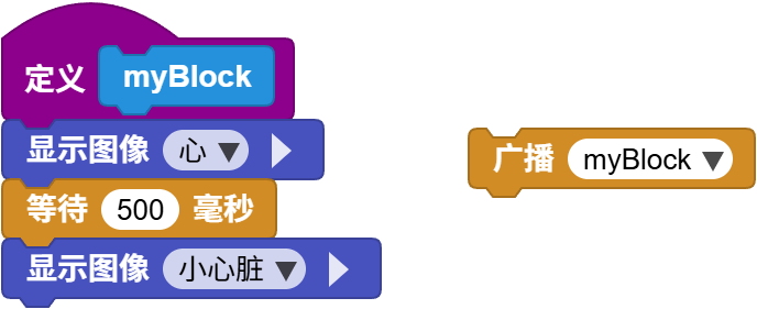 无参数自定义积木
