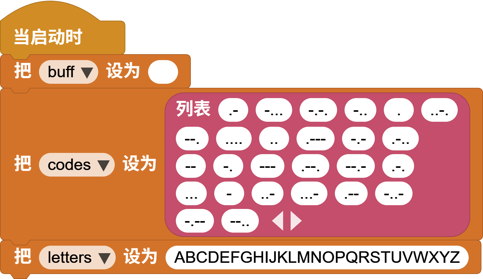 准备摩尔斯电码表