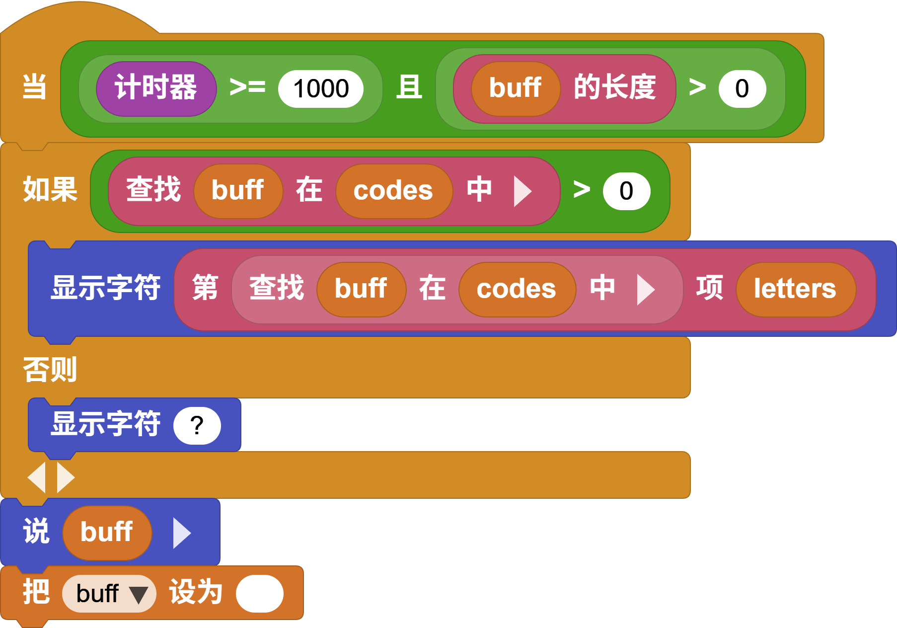 识别并显示字母