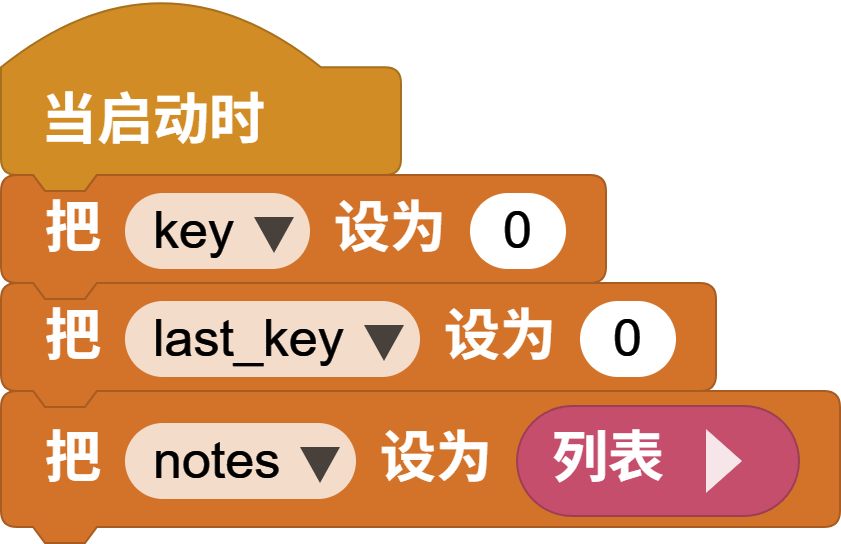 初始化变量