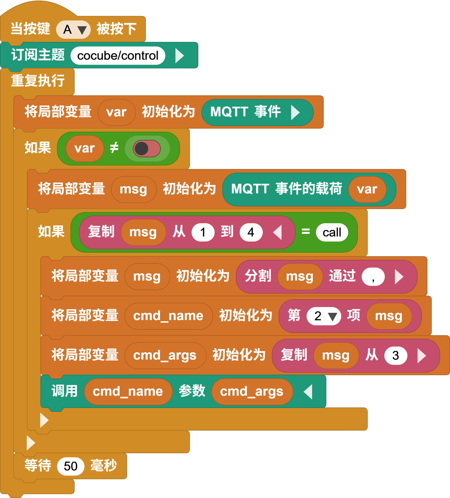 解析 MQTT 消息并调用函数