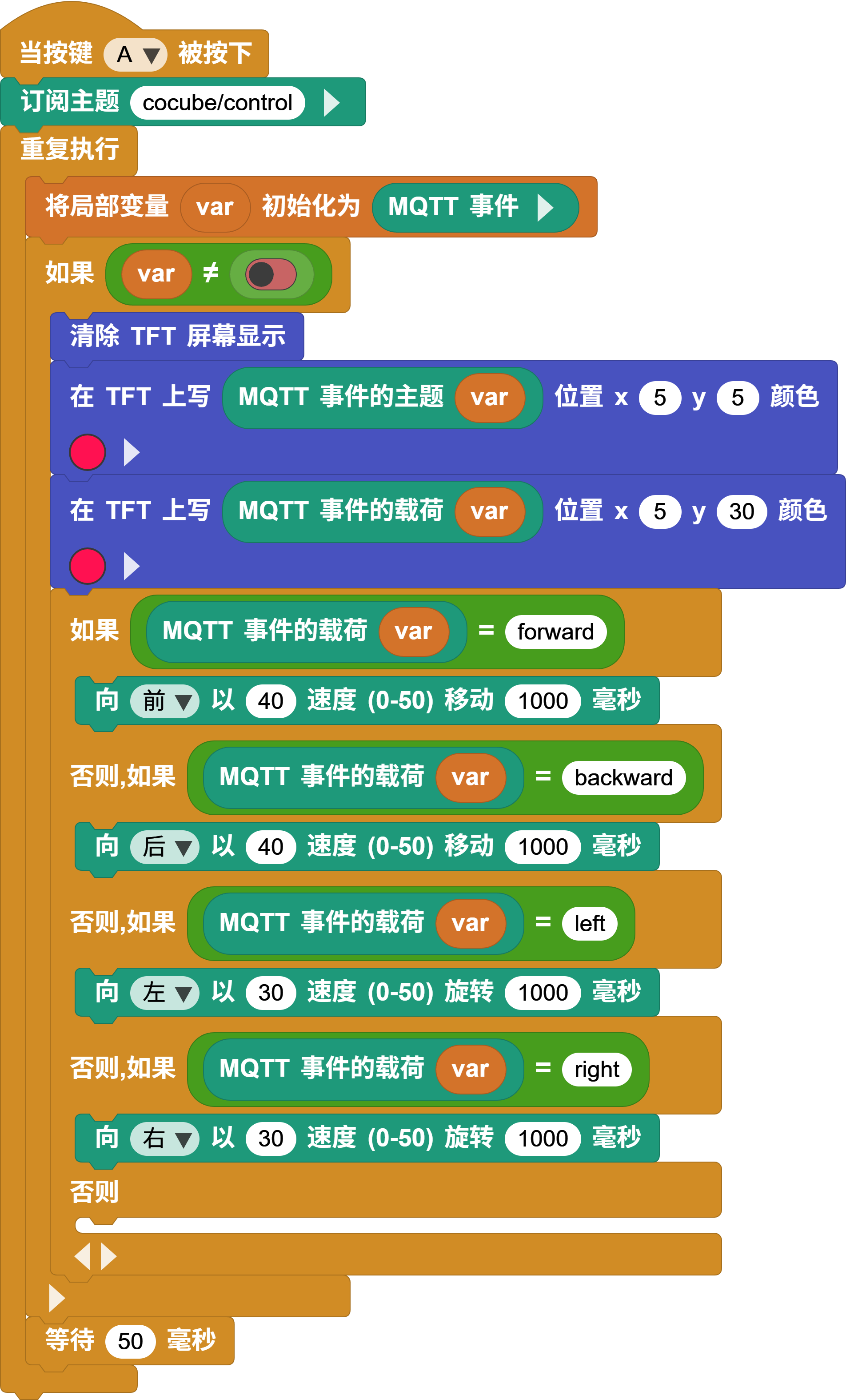 根据 MQTT 消息控制 CoCube