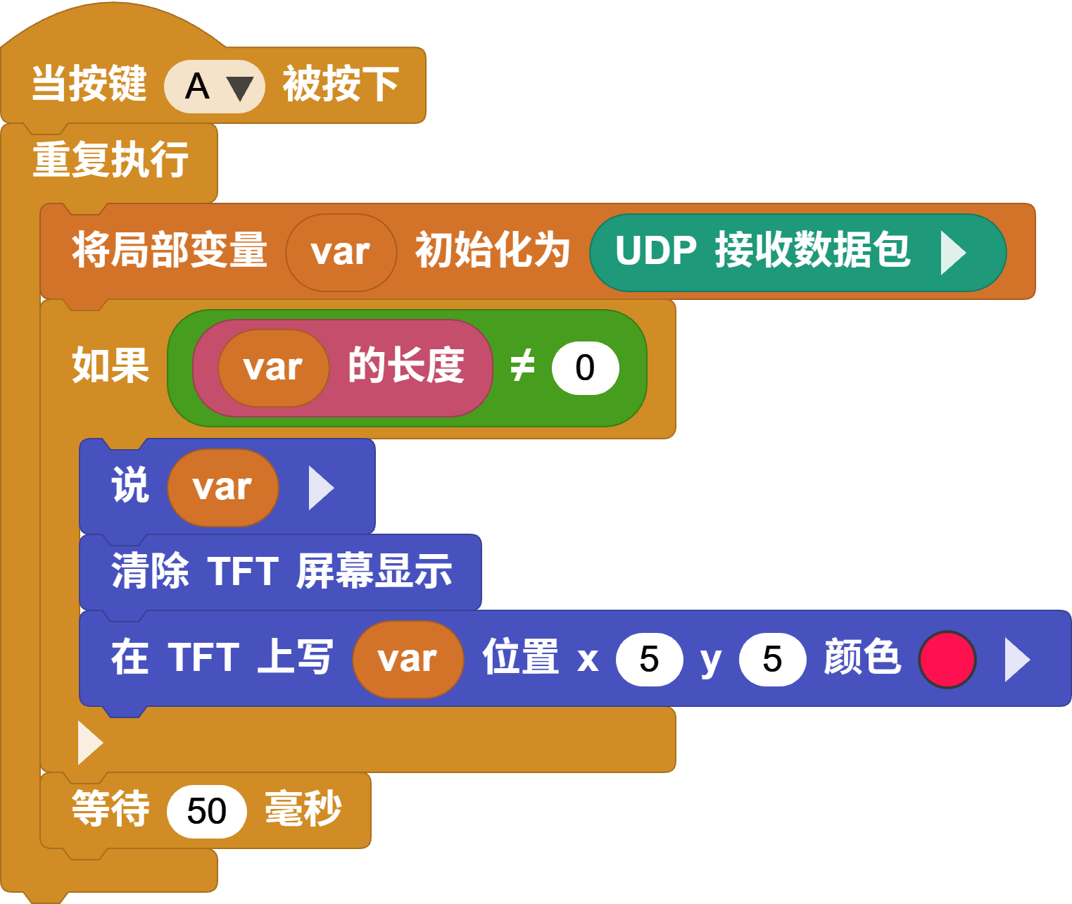 CoCube 接收 UDP 数据包