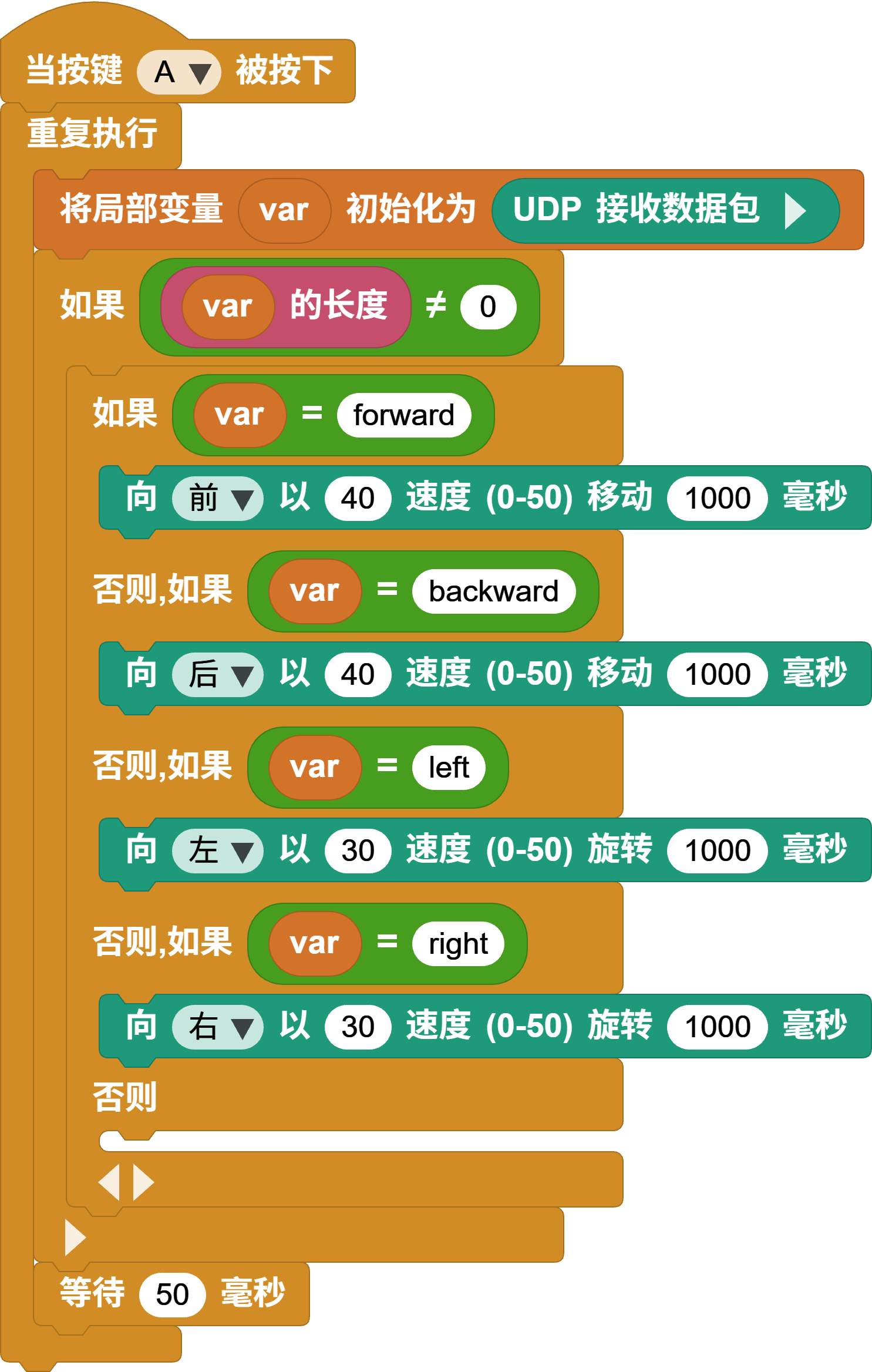 根据 UDP 消息控制 CoCube