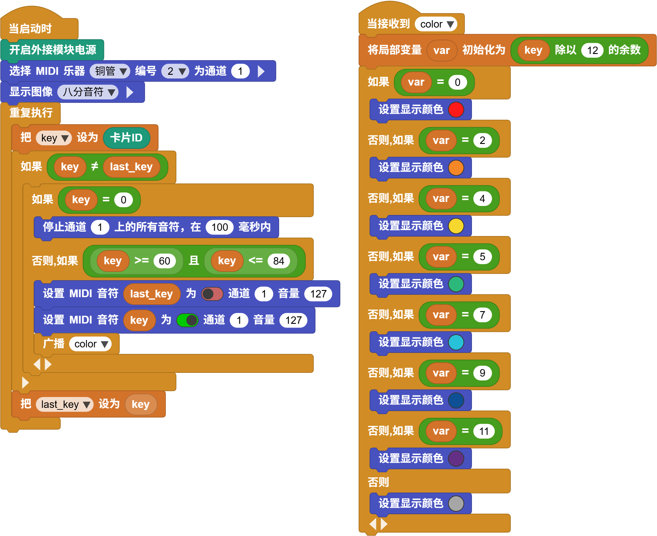 Code6