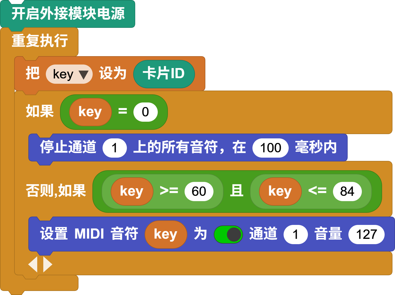 Code4