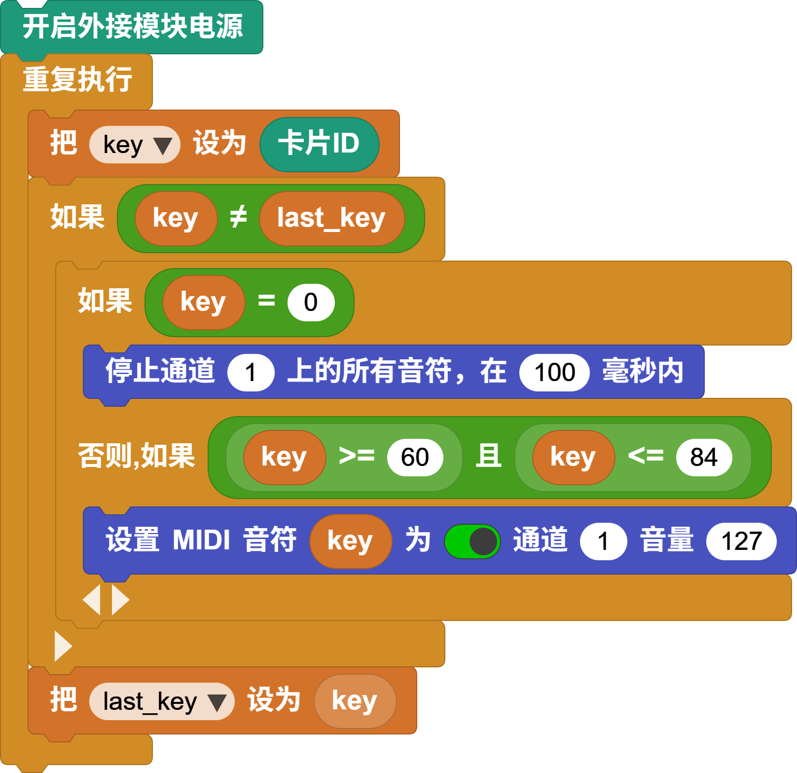 Code5