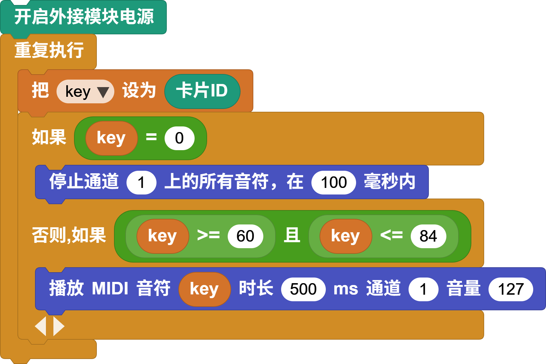 Code3