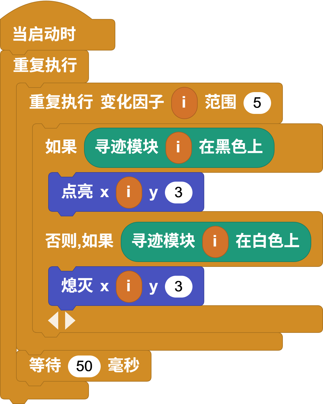 Code1