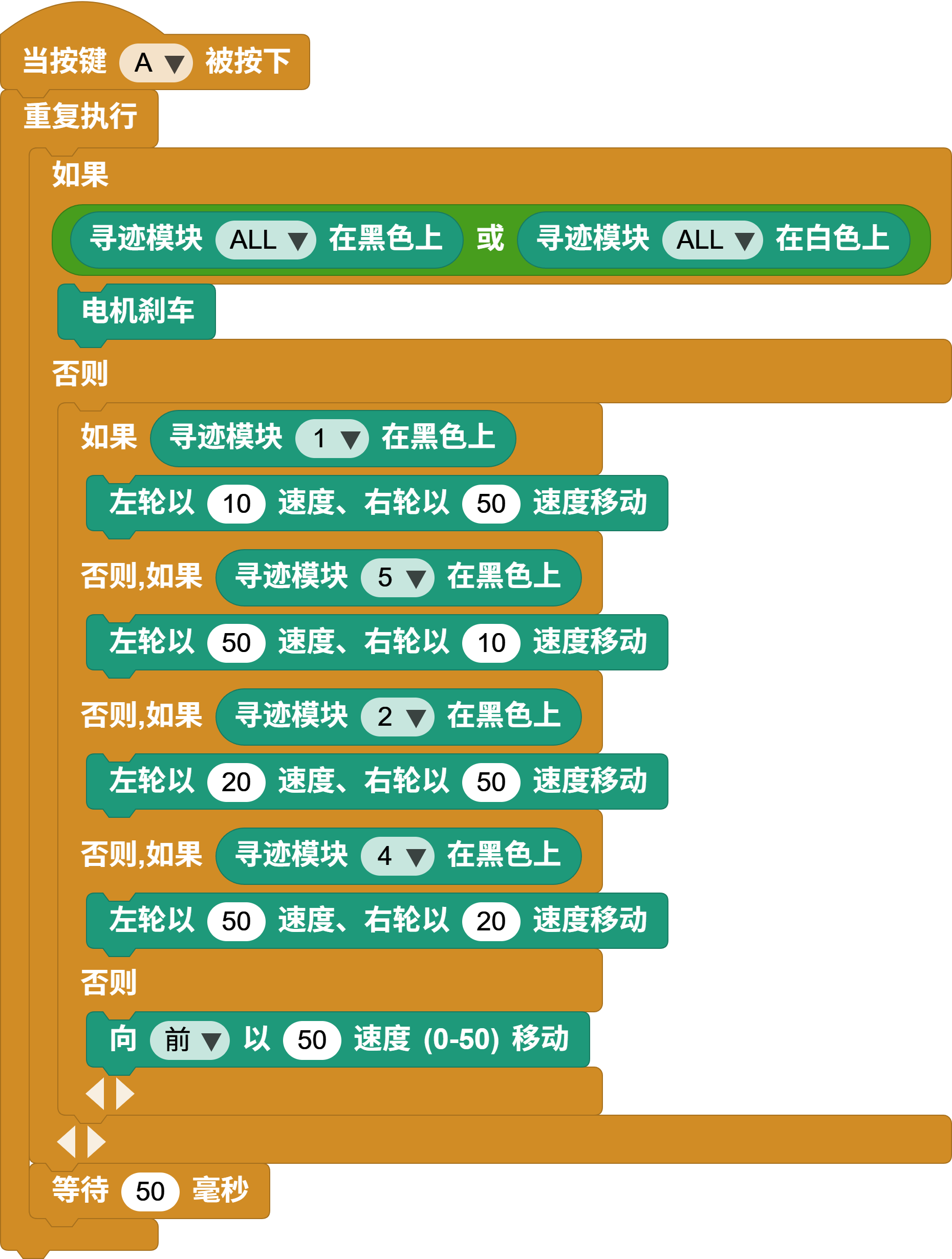 Code2