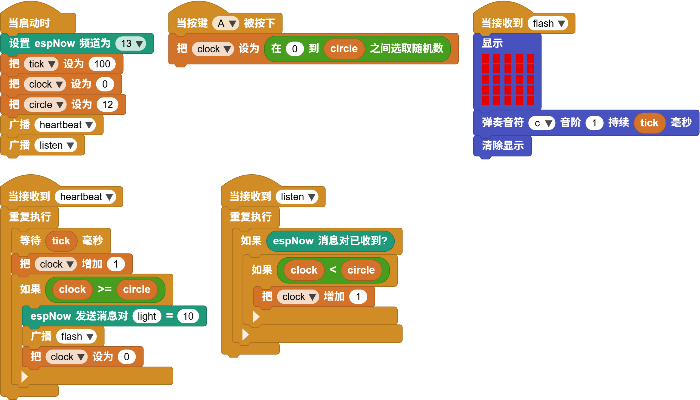完整程序