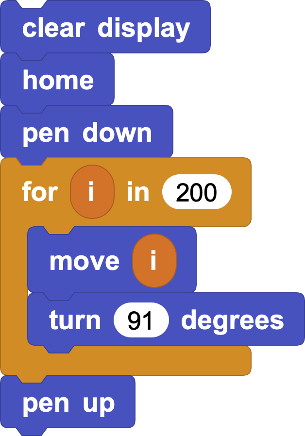 Code7