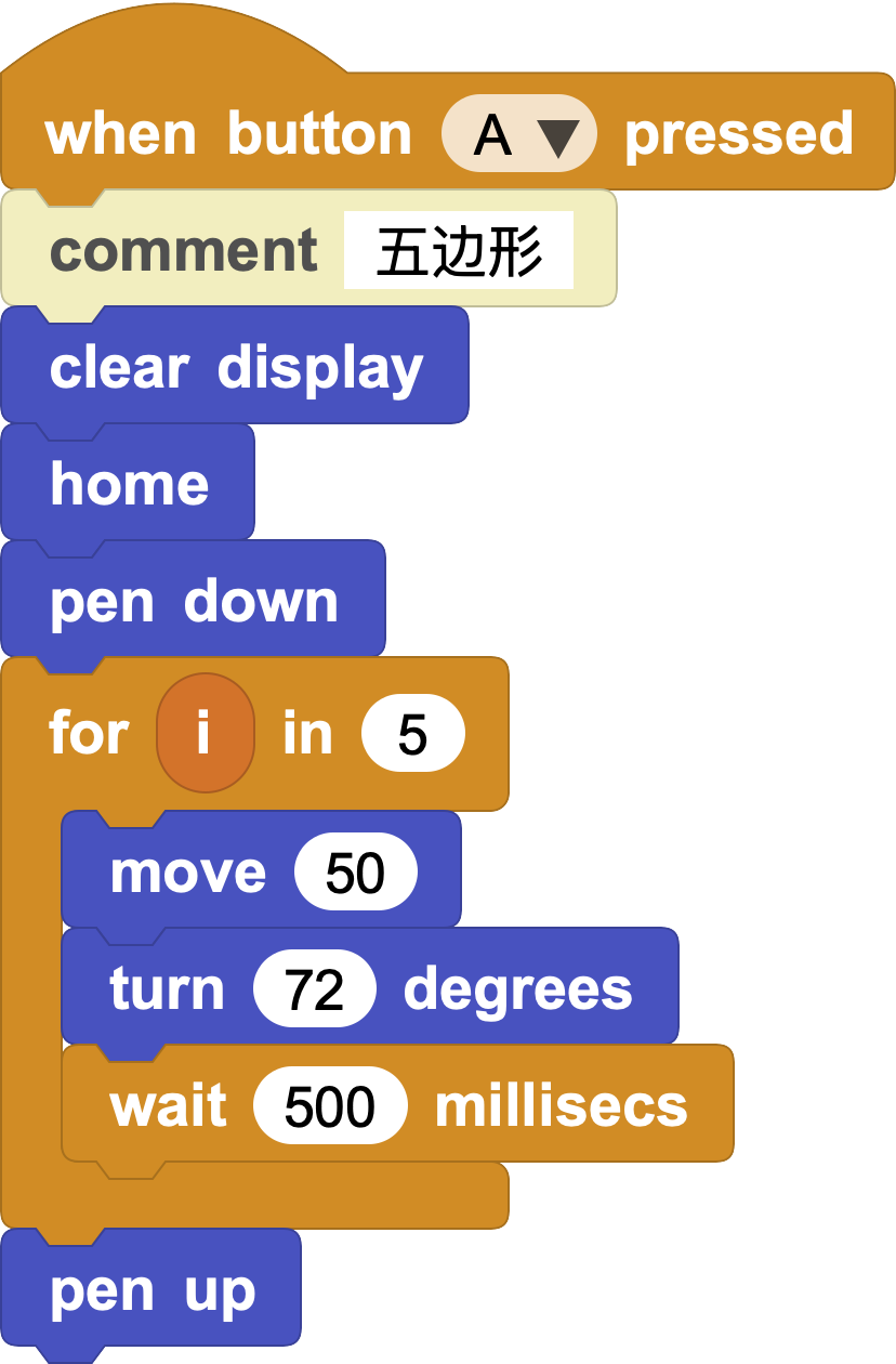 Code1