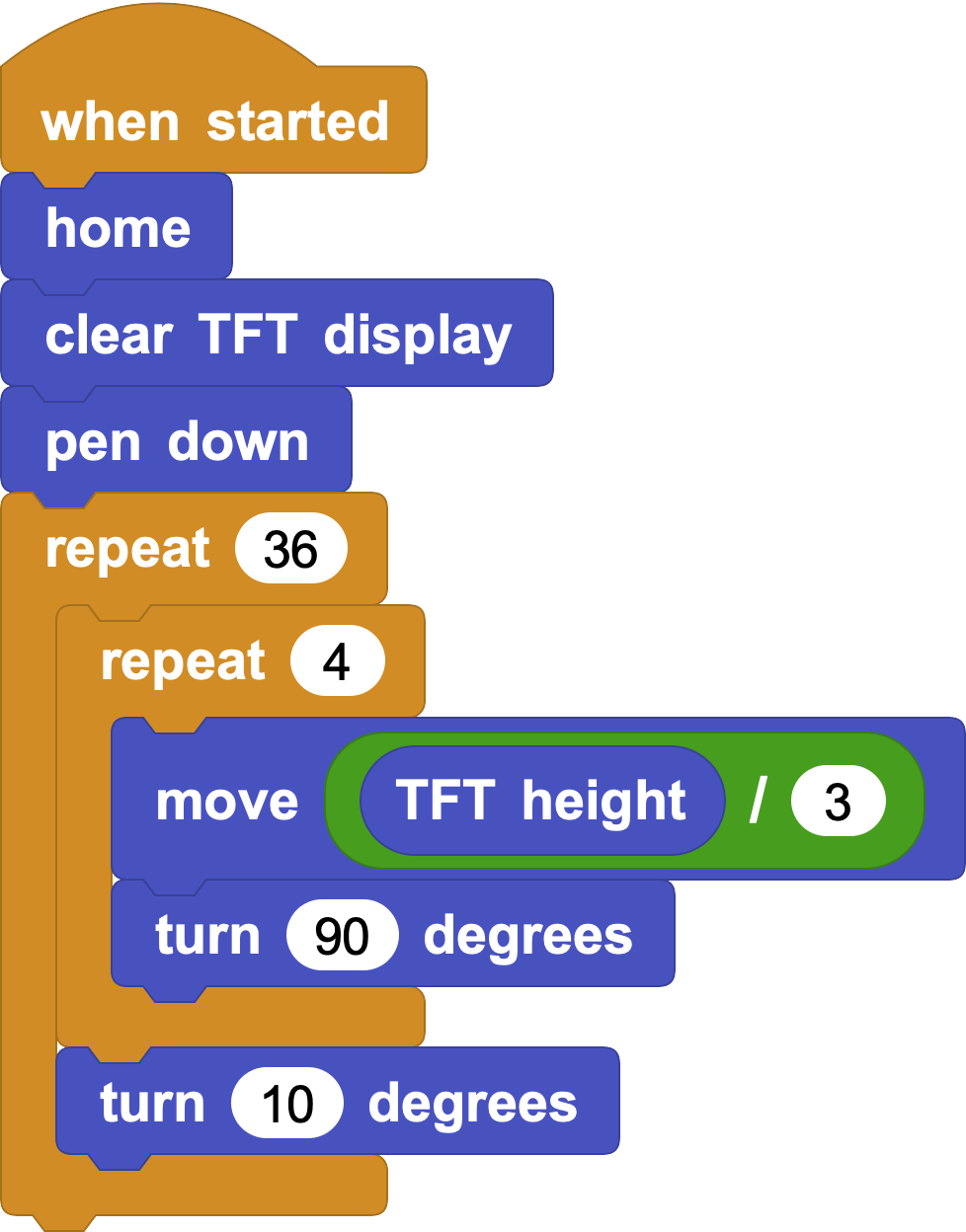Code5