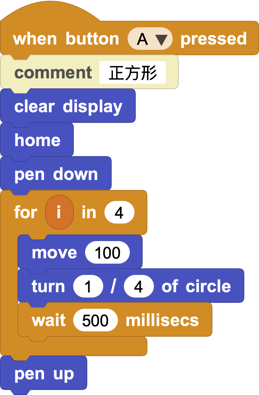Code1
