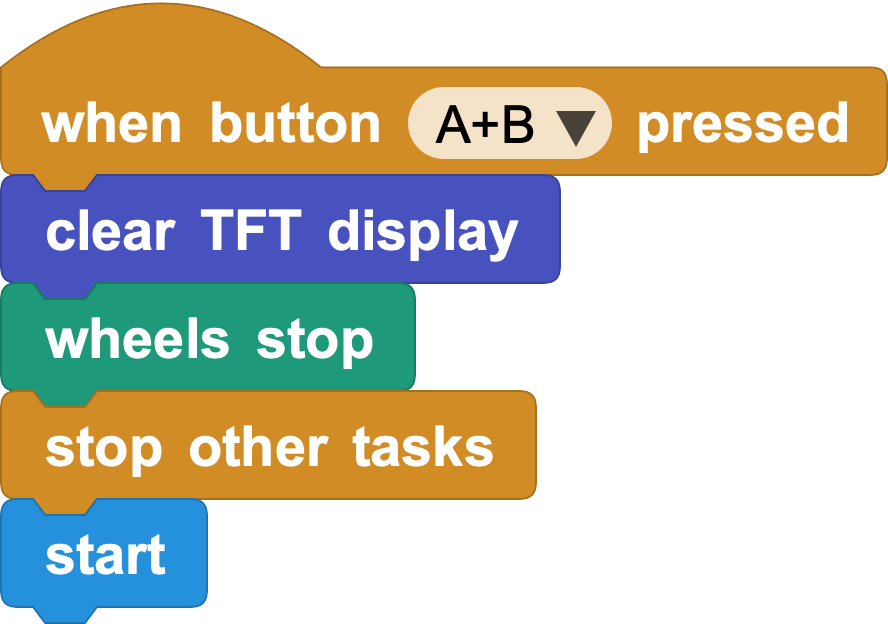 ab restart