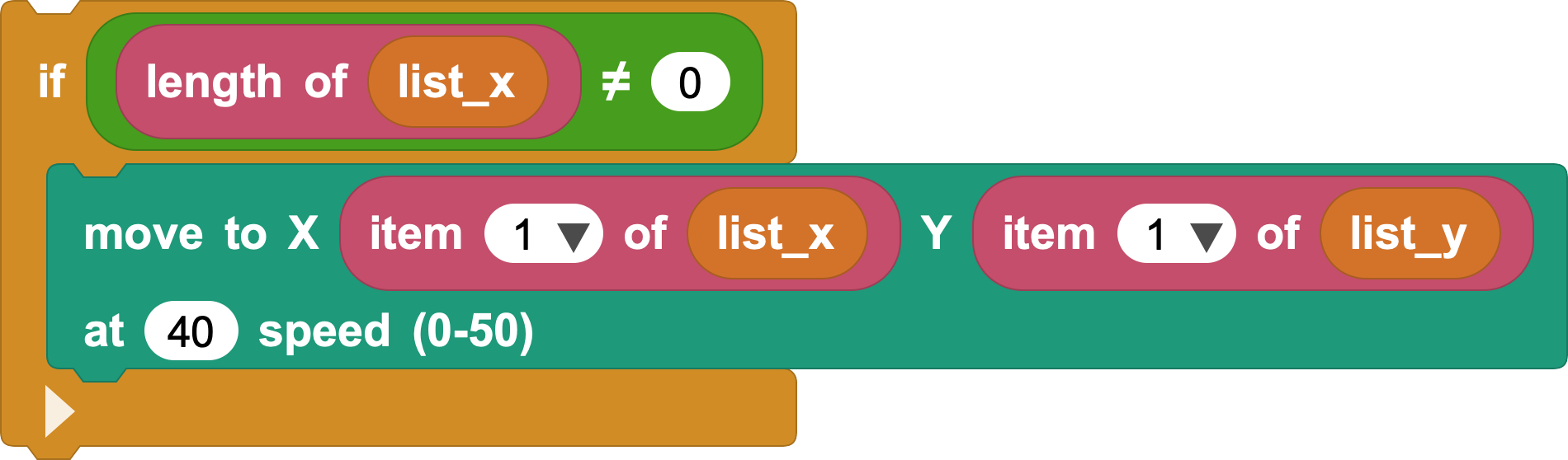 read route