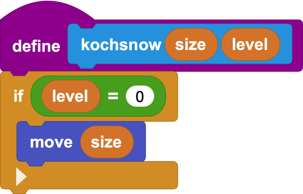 koch base case