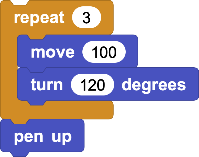 triangle code