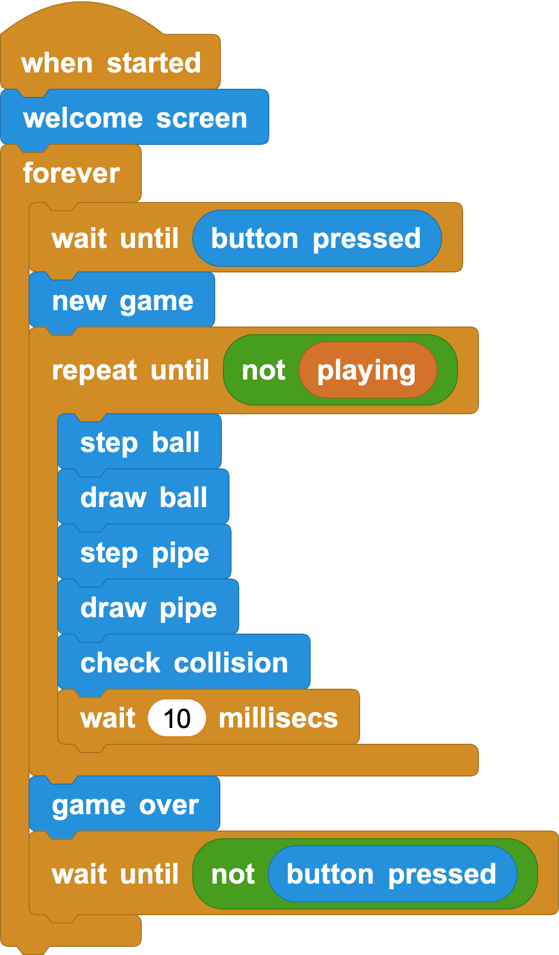 complete program