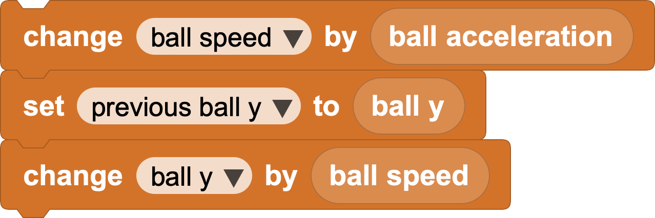 previous and current ball y