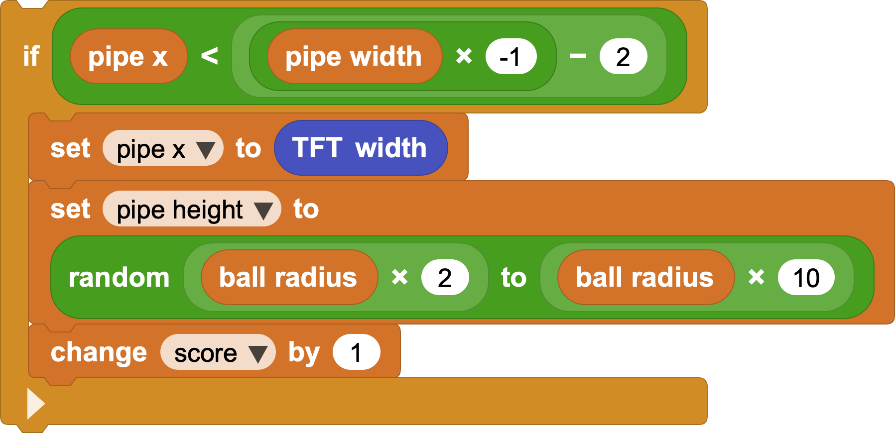 reset pipe