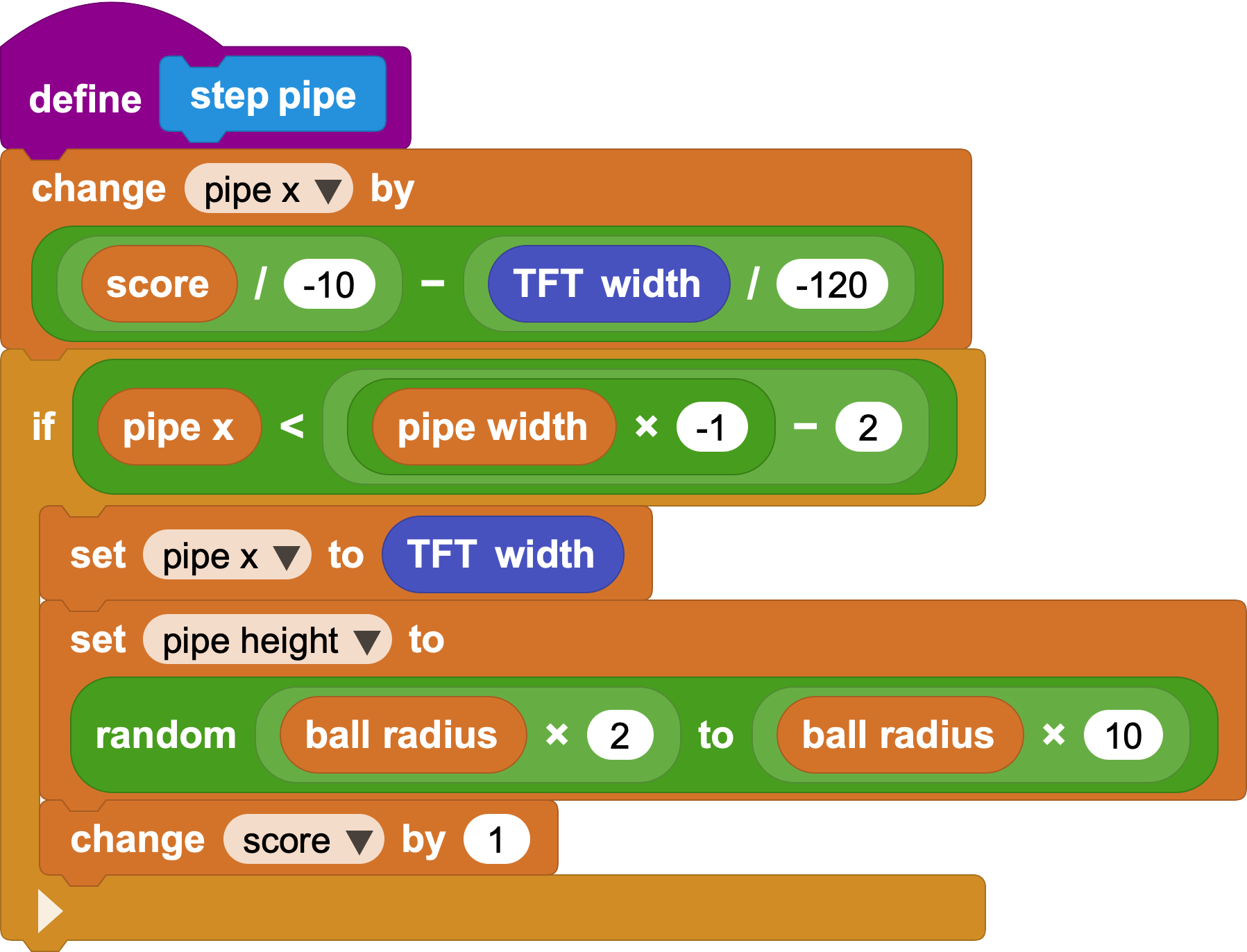 step pipe