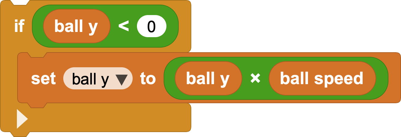 top boundary