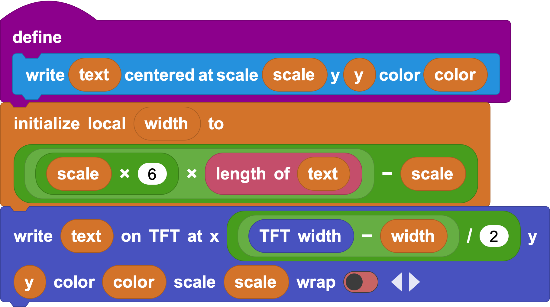 write block definition