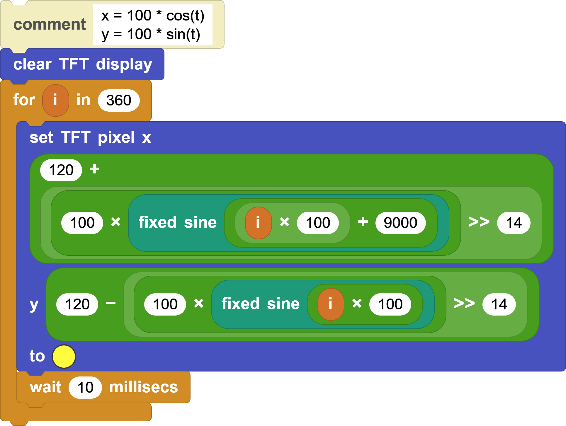 Circle program