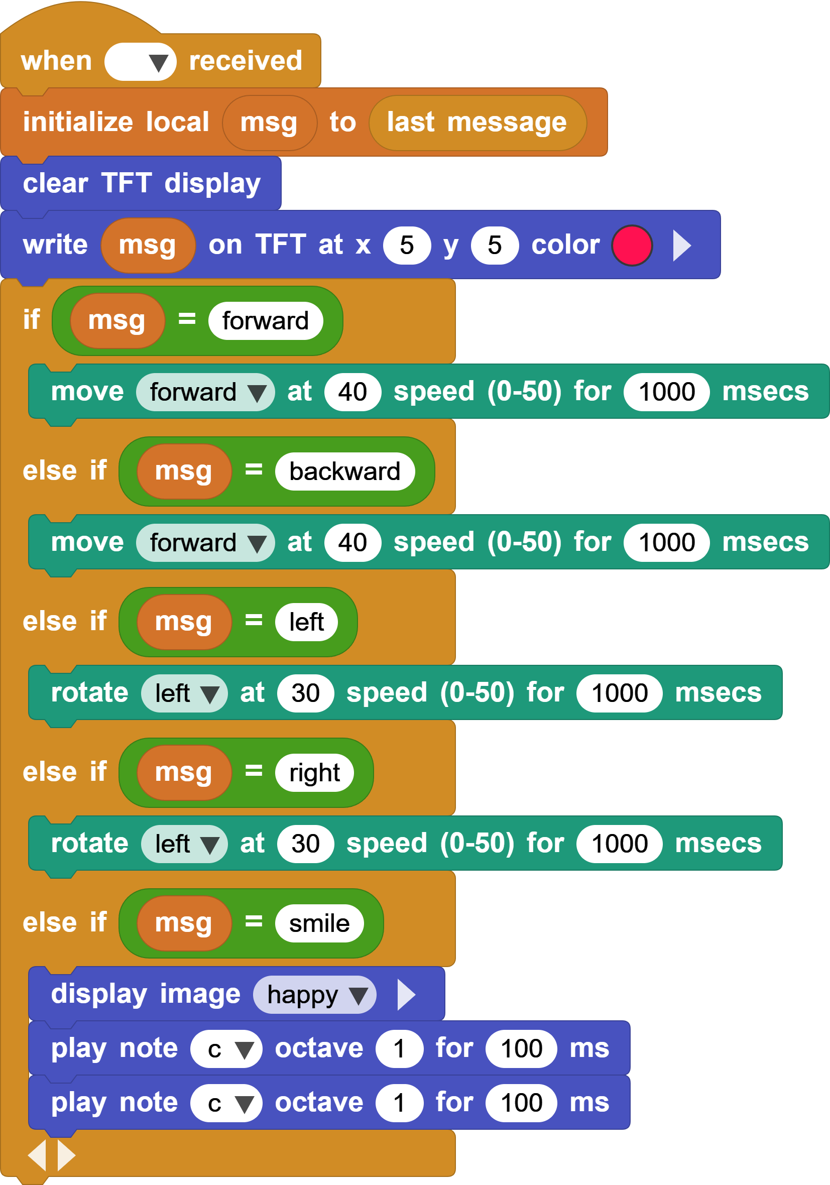 Last message drives tasks