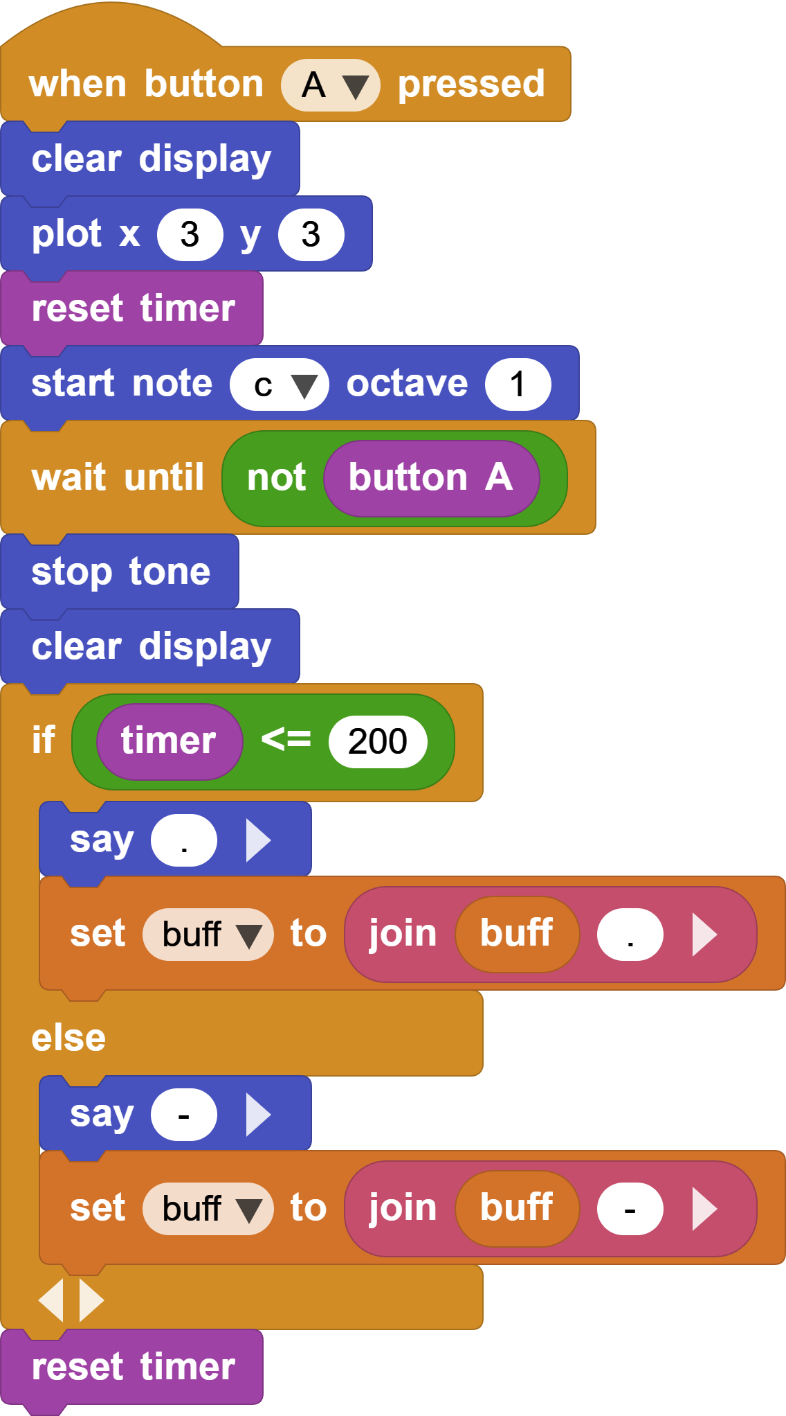 Enter dots and dashes