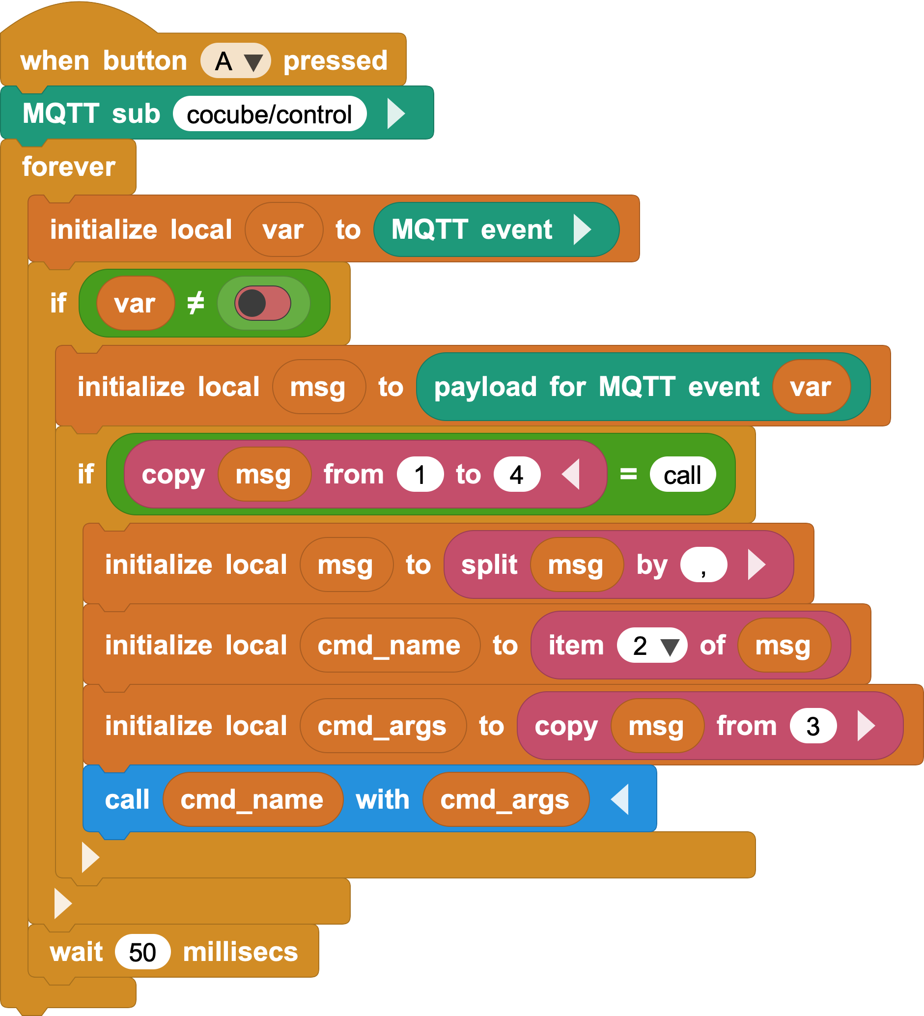 Parse an MQTT message and call a function