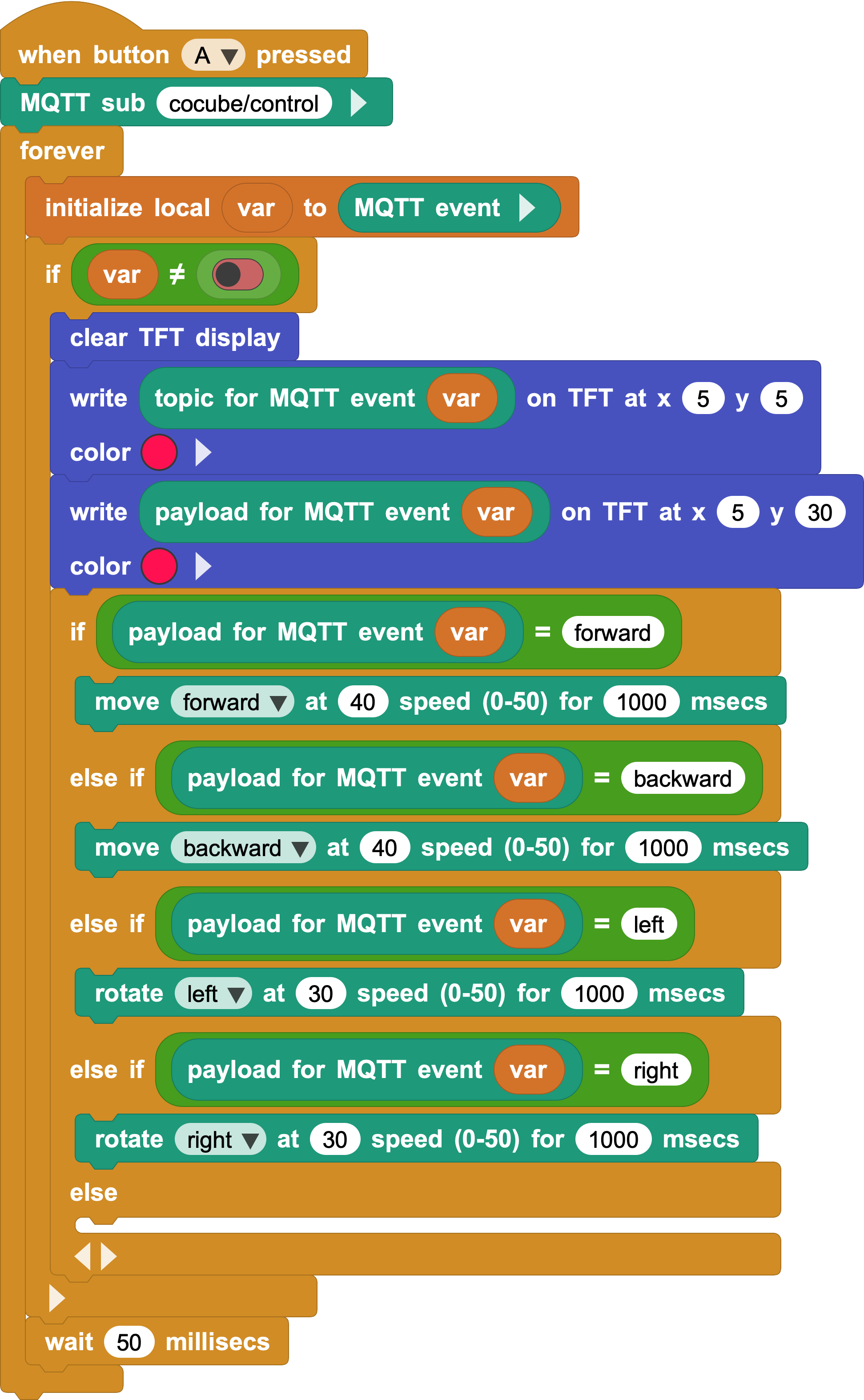 Control CoCube with MQTT messages