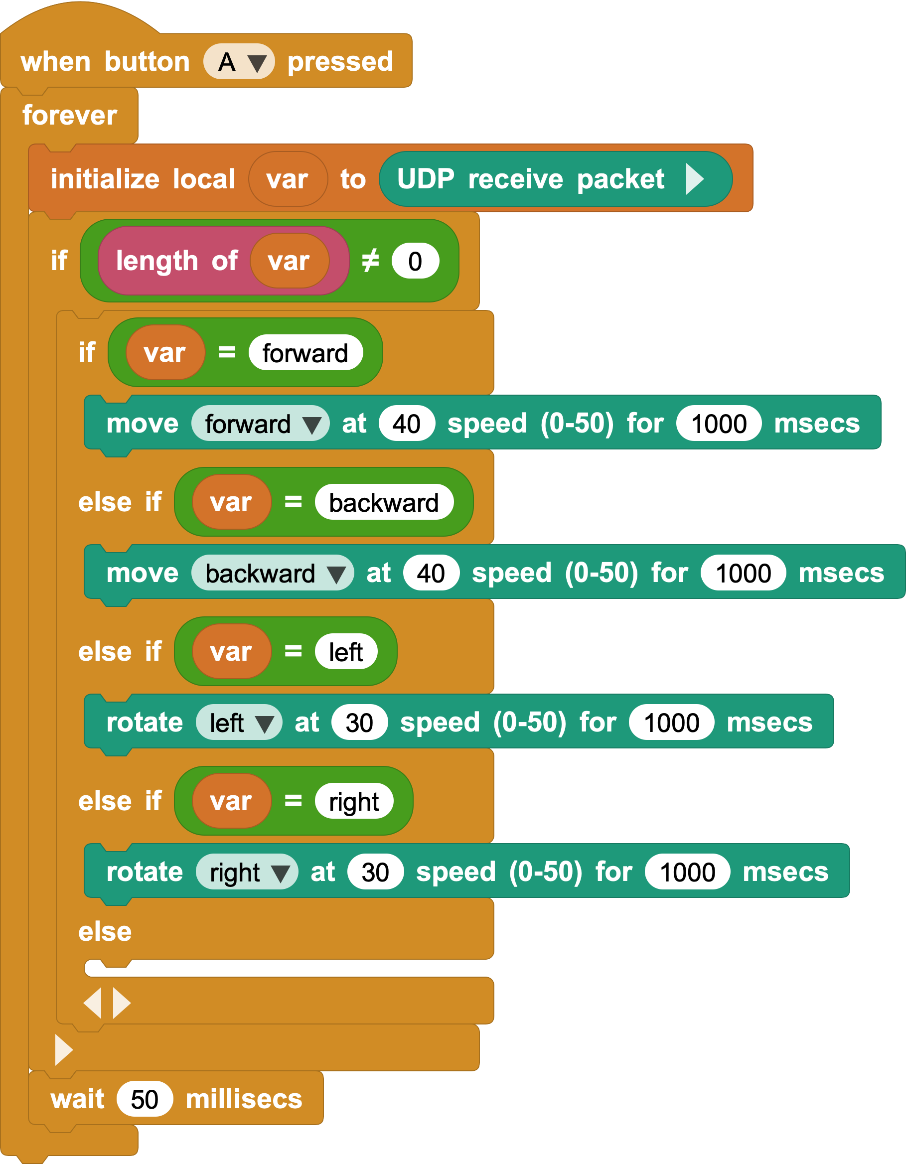 Control CoCube with UDP messages