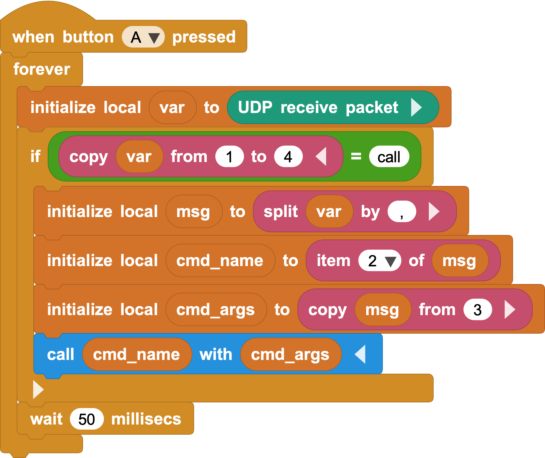 Parse a UDP function-call message
