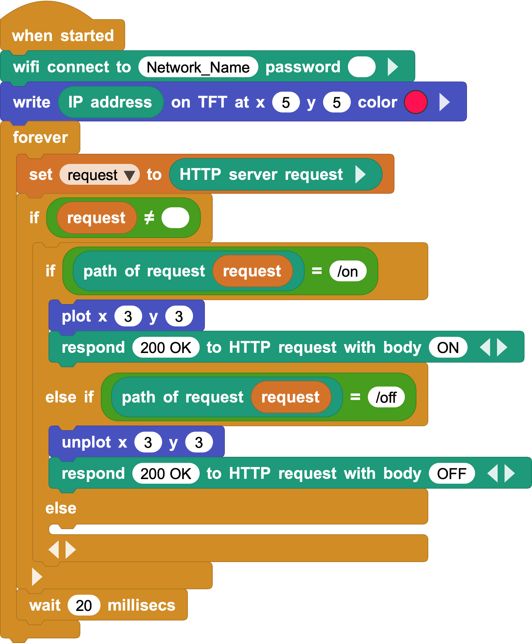 Control a pixel with HTTP paths